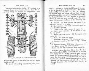 1917 Ford Car & Truck Manual-266-267.jpg